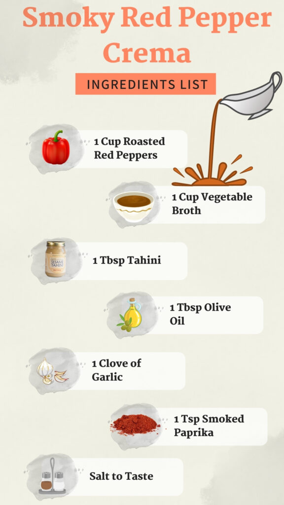 Smoky Red Pepper Crema Ingredients List