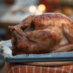 How Long to Bake Turkey Tenderloin at 350ºF? Recipe